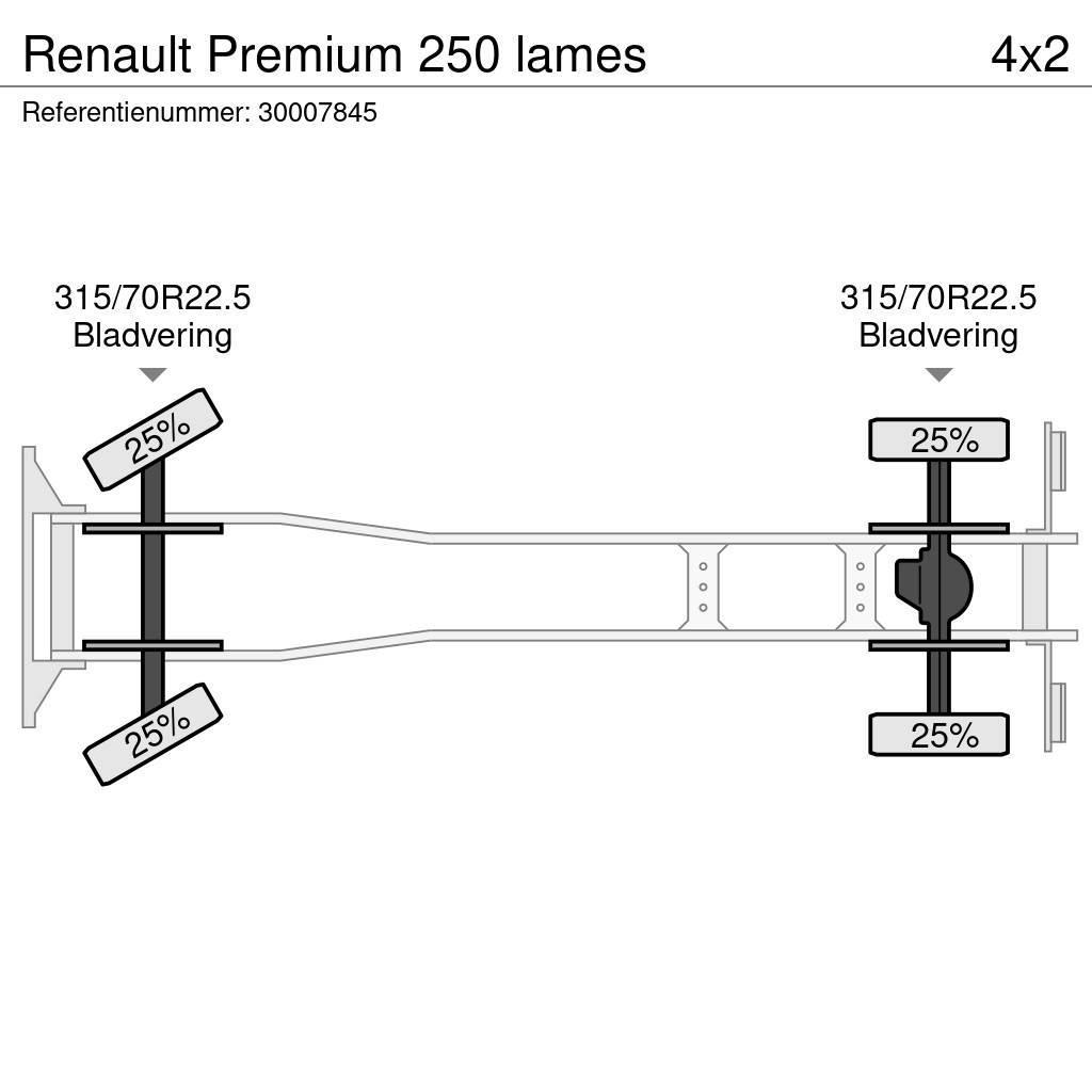 Renault Premium 250 lames Kamioni-šasije
