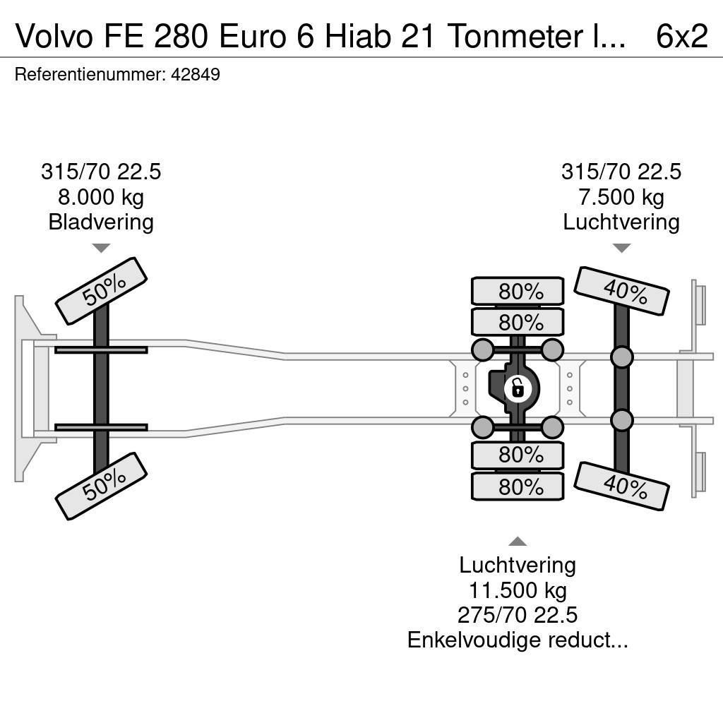 Volvo FE 280 Euro 6 Hiab 21 Tonmeter laadkraan Kamioni za otpad