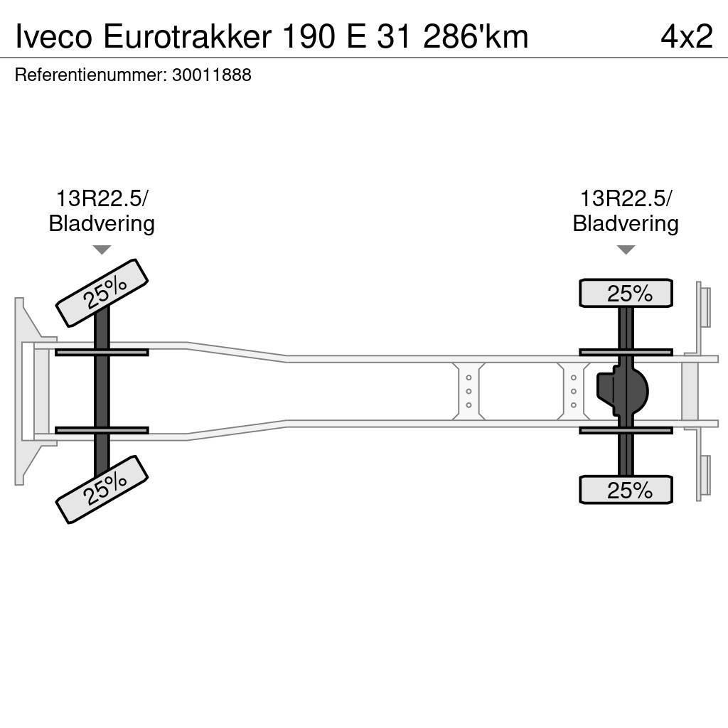 Iveco Eurotrakker 190 E 31 286'km Kiperi kamioni
