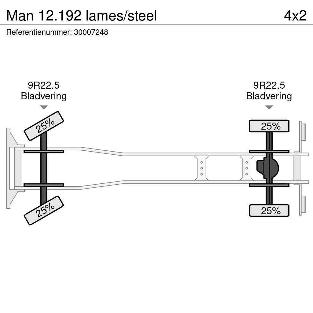 MAN 12.192 lames/steel Kiperi kamioni