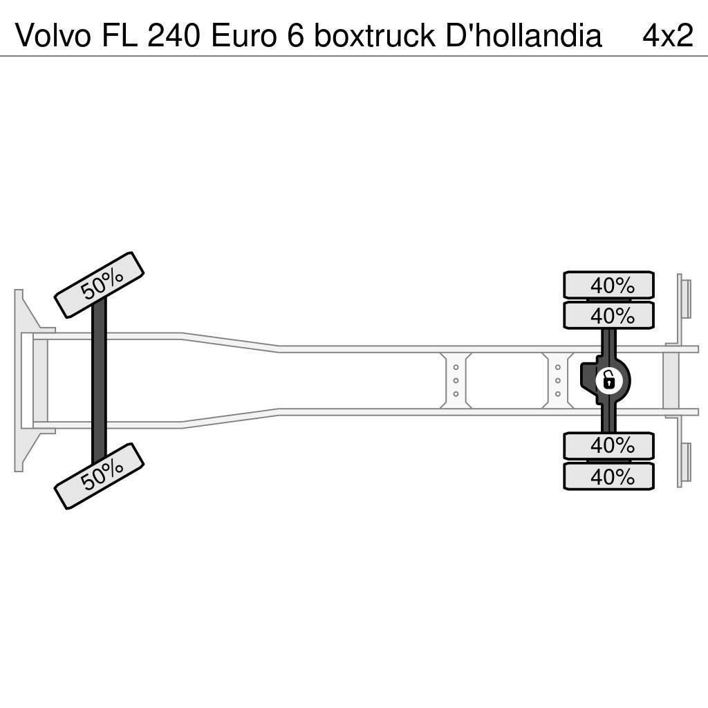 Volvo FL 240 Euro 6 boxtruck D'hollandia Sanduk kamioni
