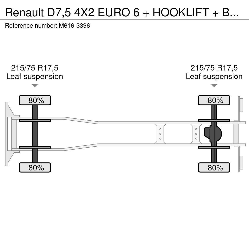 Renault D7,5 4X2 EURO 6 + HOOKLIFT + BOX + 35 000 KM !!! Rol kiper kamioni sa kukom za podizanje tereta