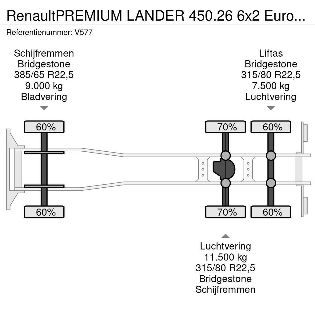Renault PREMIUM LANDER 450.26 6x2 Euro5 - KabelSysteem NCH Rol kiper kamioni sa kukom za podizanje tereta
