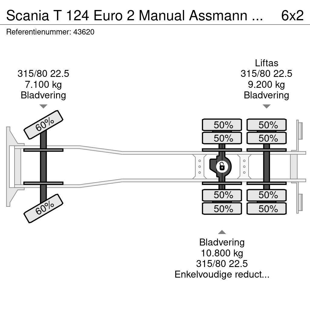Scania T 124 Euro 2 Manual Assmann Saug aufbau 13m³ Kombi vozila/ vakum kamioni