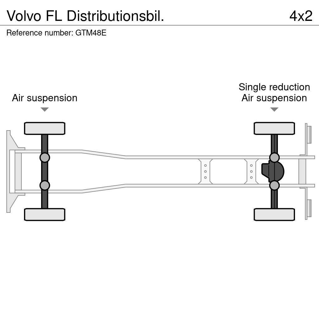 Volvo FL Distributionsbil. Sanduk kamioni