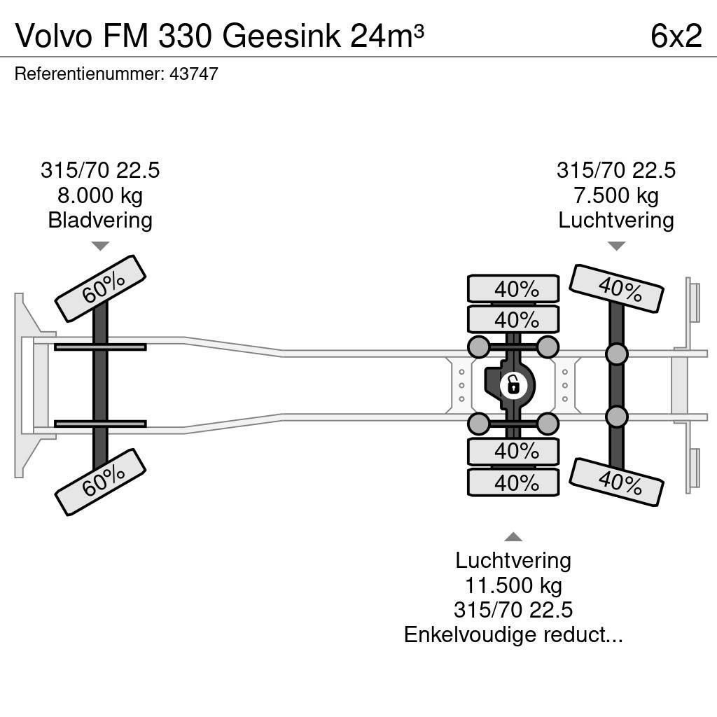 Volvo FM 330 Geesink 24m³ Kamioni za otpad
