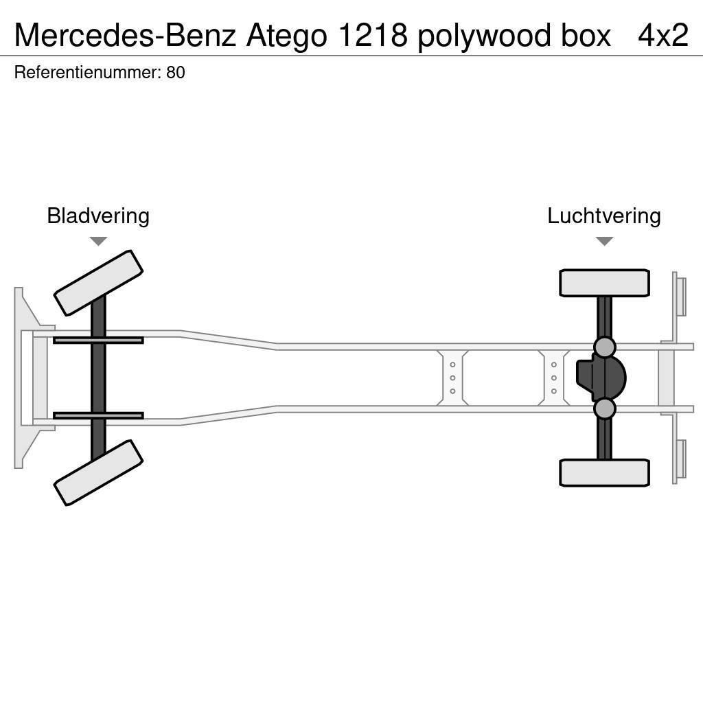 Mercedes-Benz Atego 1218 polywood box Sanduk kamioni