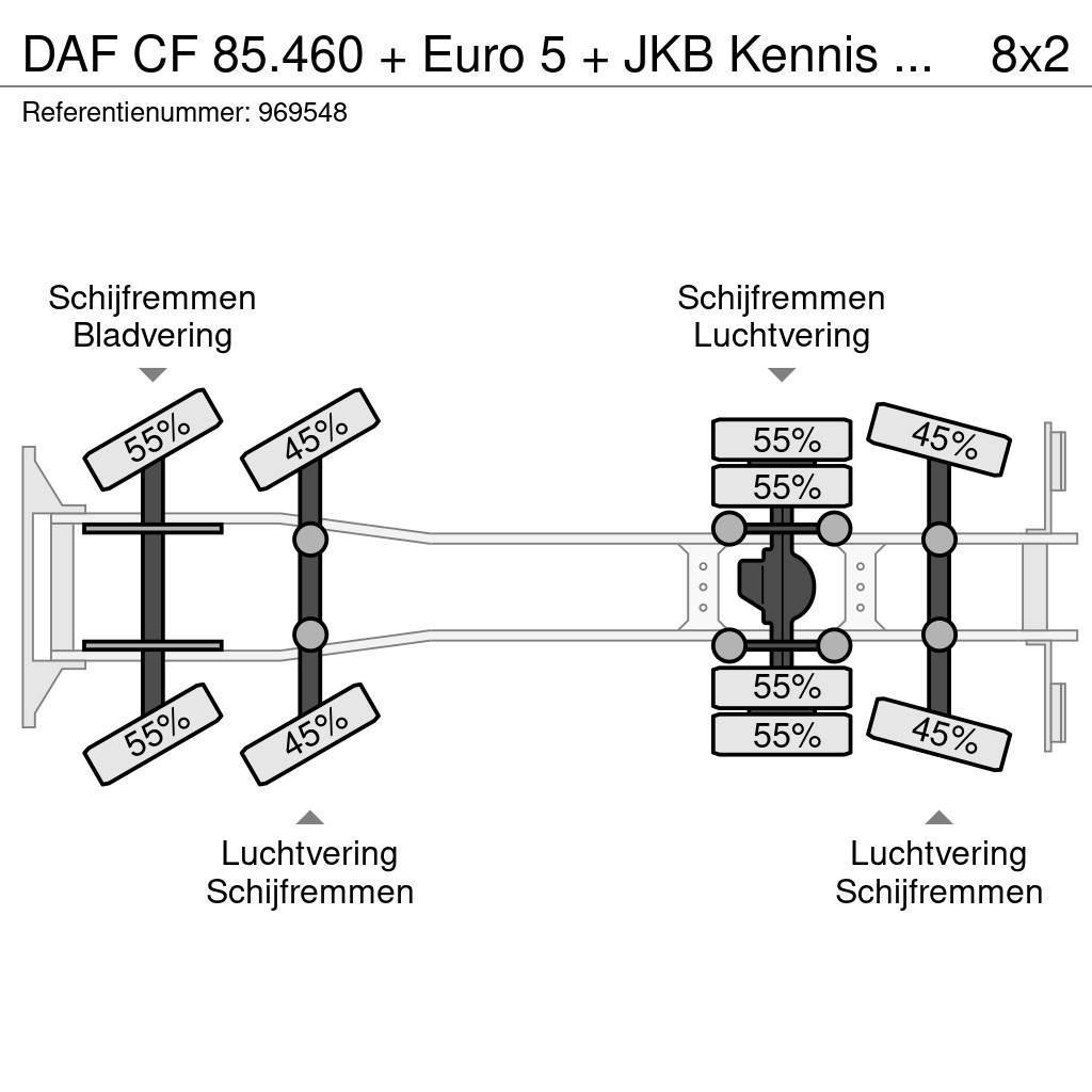 DAF CF 85.460 + Euro 5 + JKB Kennis Type 20.000 Crane Polovne dizalice za sve terene