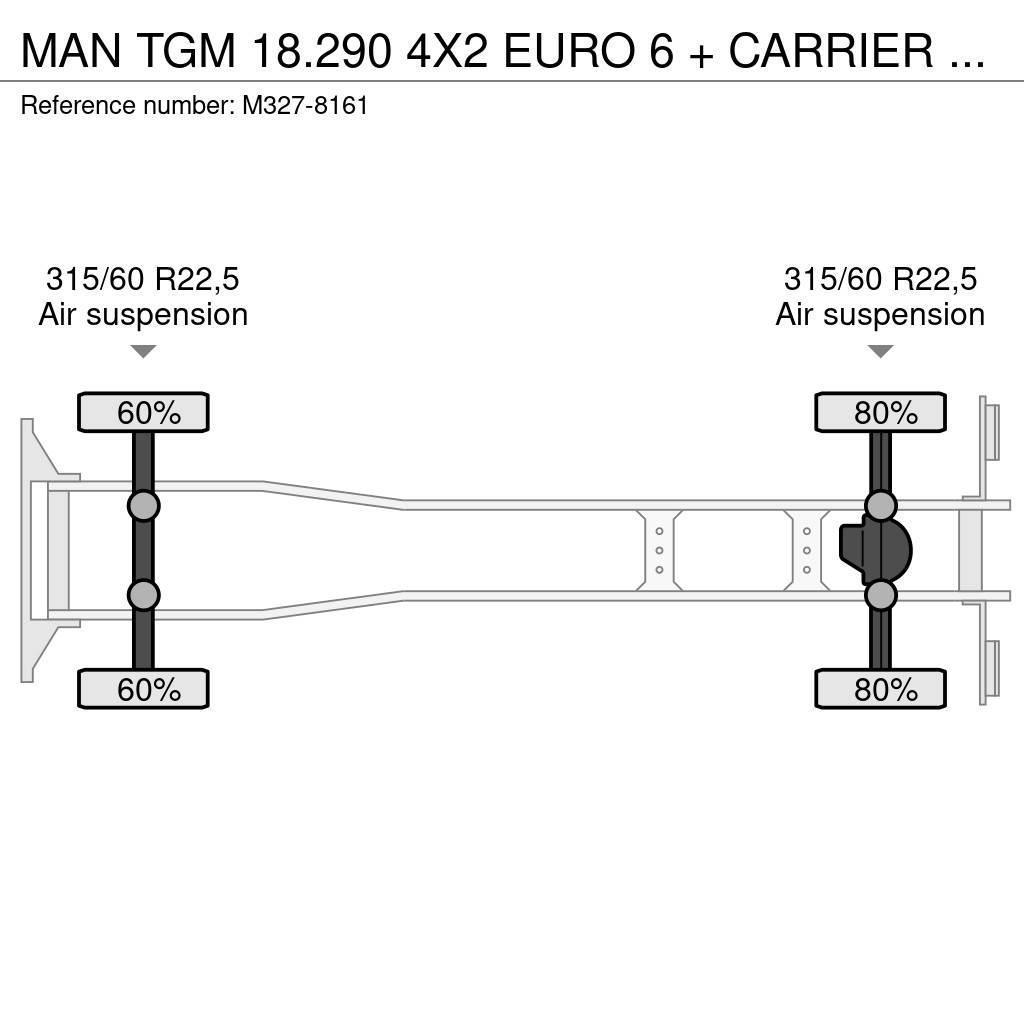 MAN TGM 18.290 4X2 EURO 6 + CARRIER + FULL AIR Kamioni hladnjače