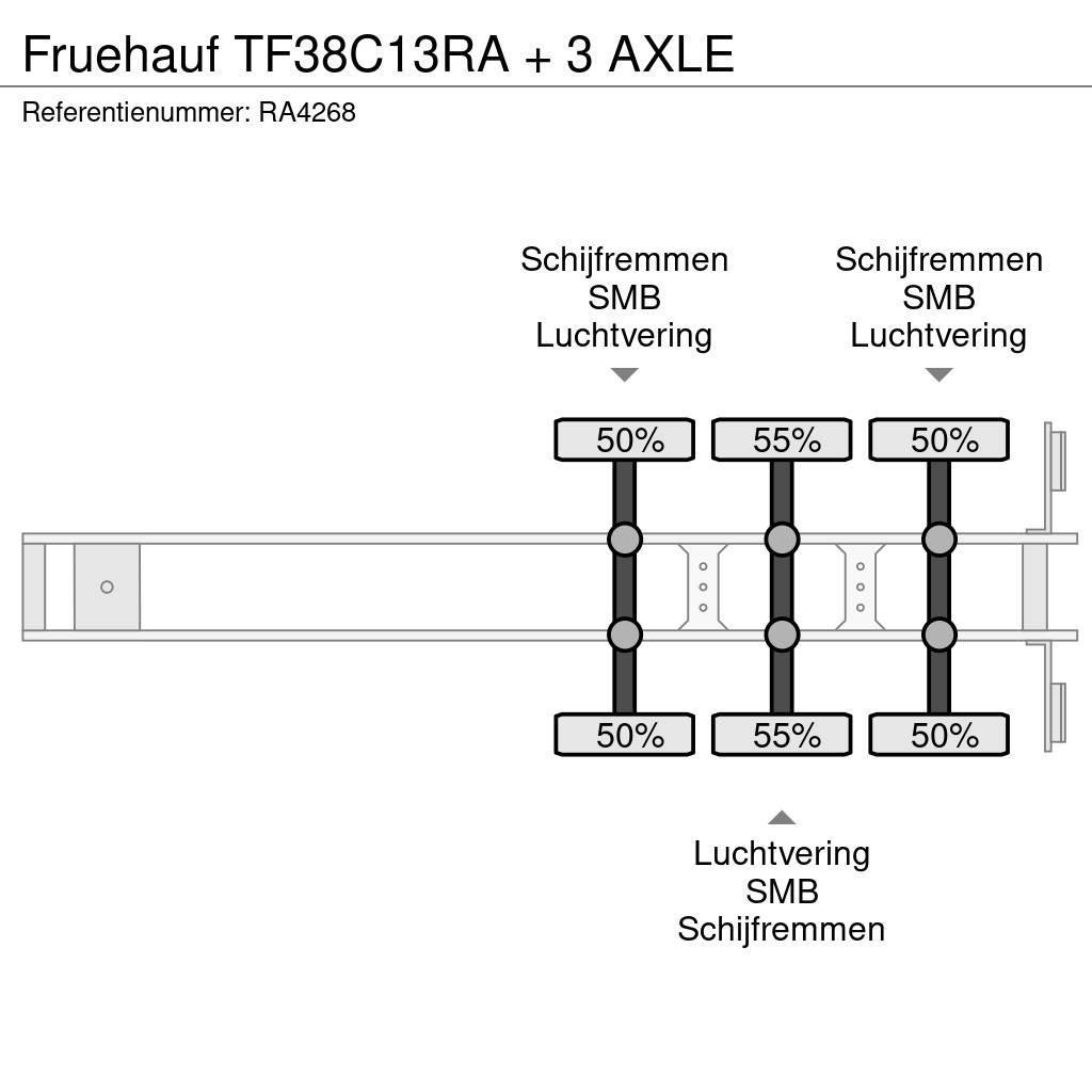 Fruehauf TF38C13RA + 3 AXLE Kontejnerske poluprikolice