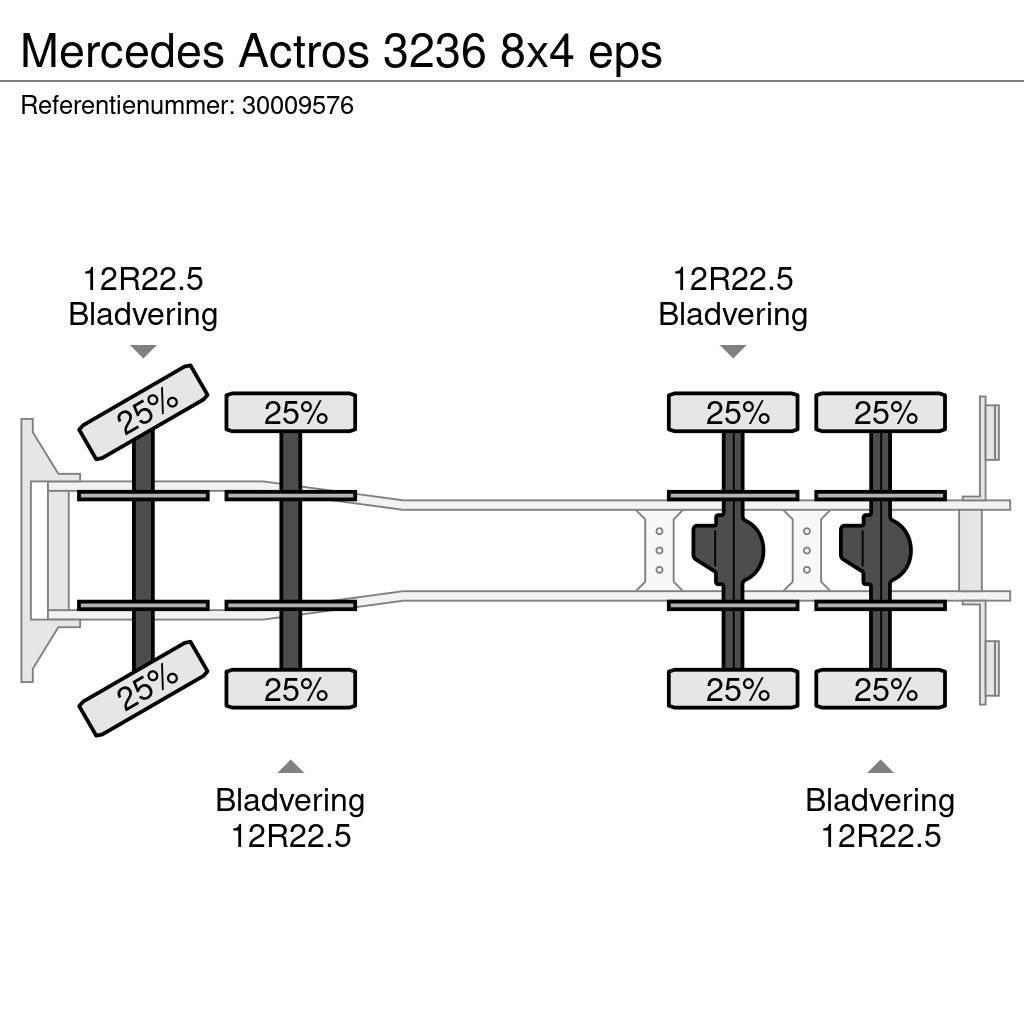 Mercedes-Benz Actros 3236 8x4 eps Kamioni mešalice za beton