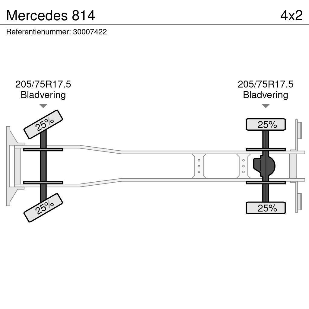 Mercedes-Benz 814 Kamioni sa otvorenim sandukom