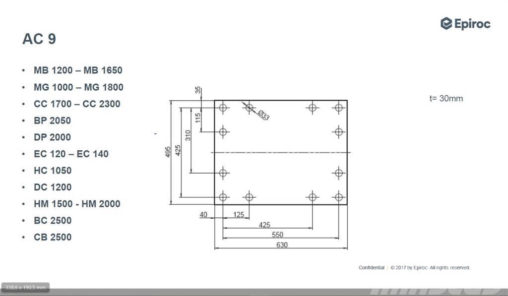 Rädlinger Anbauplatte SW25 Ostale komponente za građevinarstvo