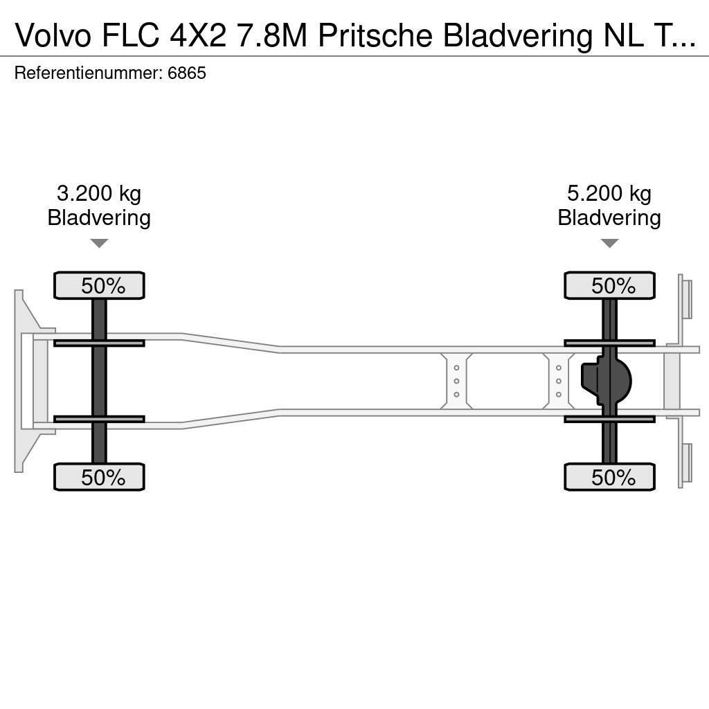 Volvo FLC 4X2 7.8M Pritsche Bladvering NL Truck €3750,- Kamioni sa otvorenim sandukom