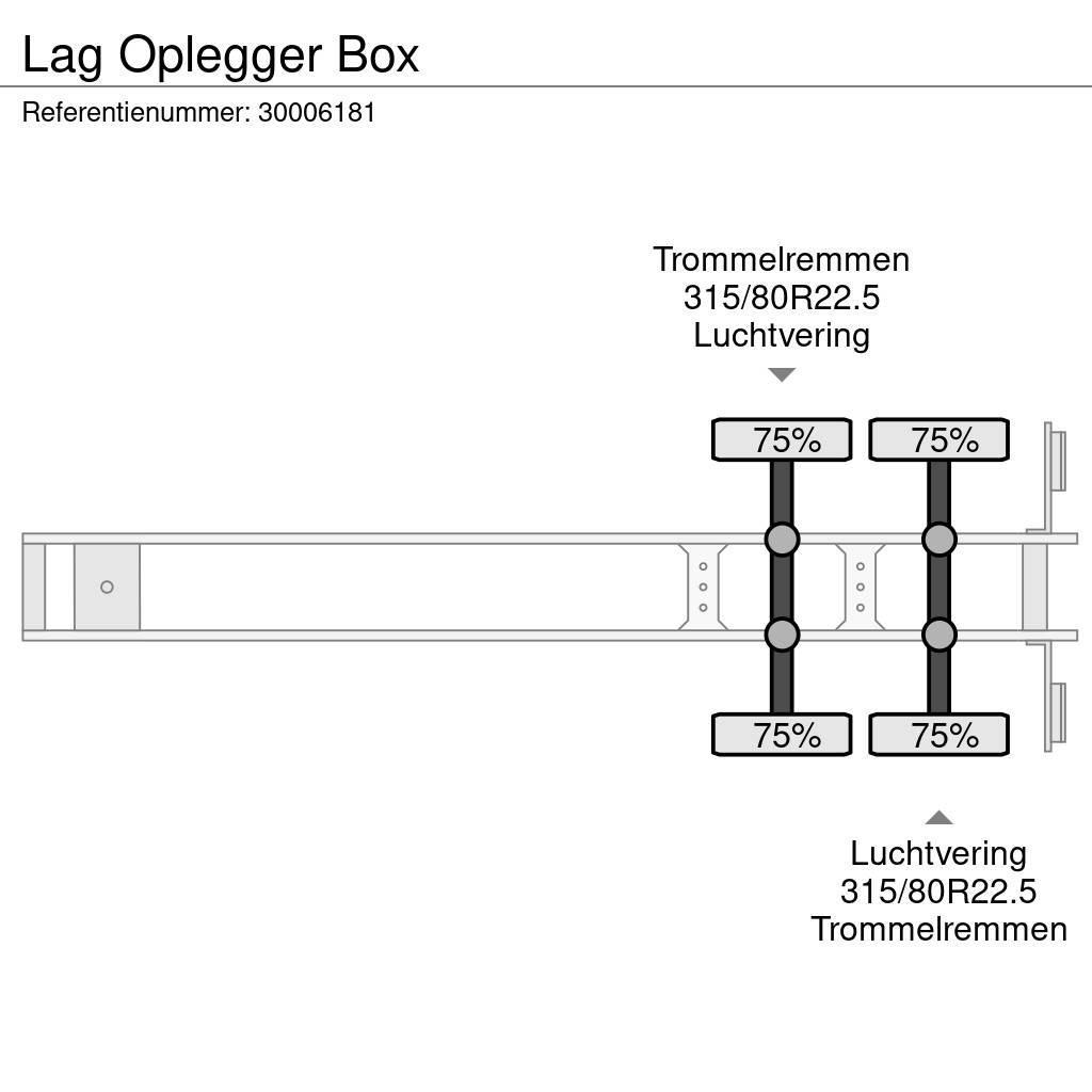 LAG Oplegger Box Sanduk poluprikolice