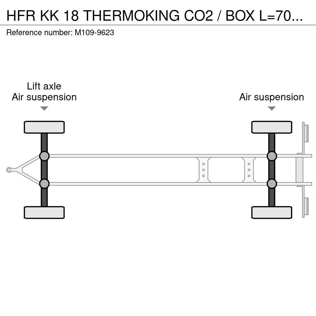 HFR KK 18 THERMOKING CO2 / BOX L=7040 mm Prikolice za hladnjače