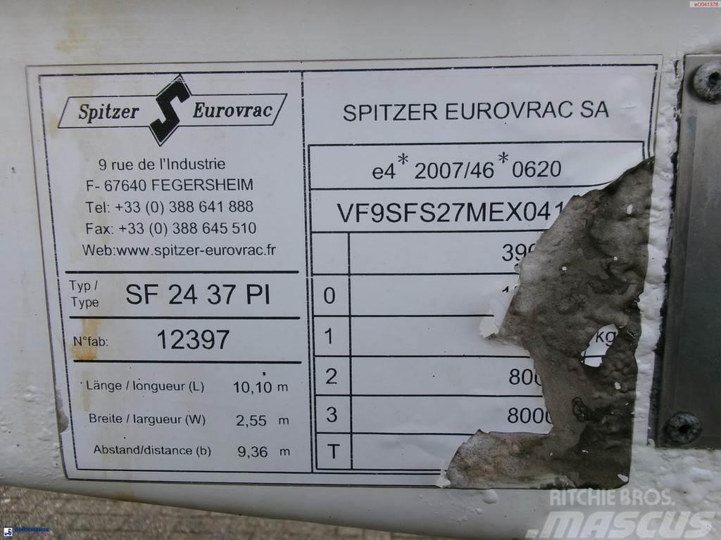Spitzer Powder tank alu 37 m3 / 1 comp Poluprikolice cisterne