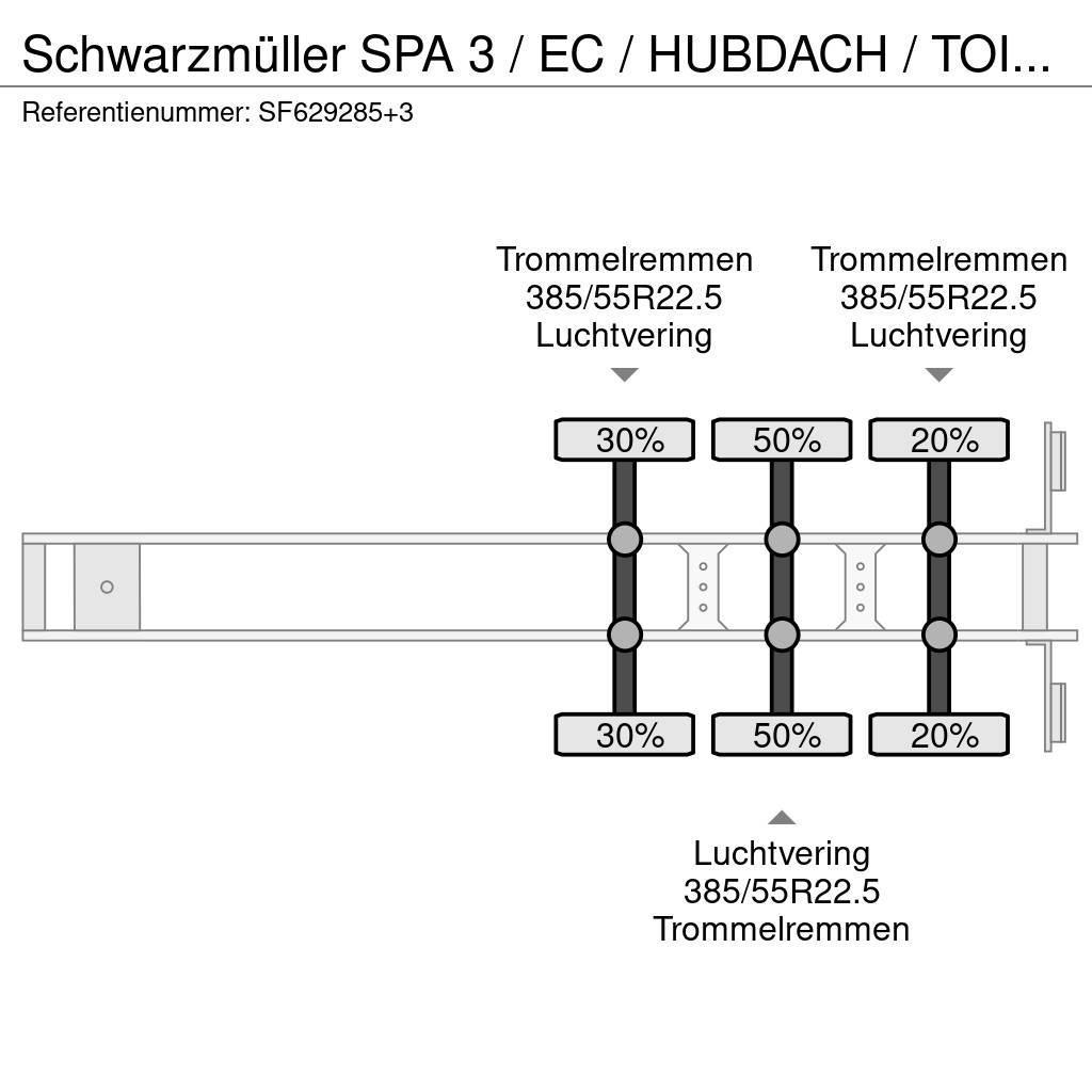 Schwarzmüller SPA 3 / EC / HUBDACH / TOIT LEVANT / HEFDAK / COIL Poluprikolice sa ciradom