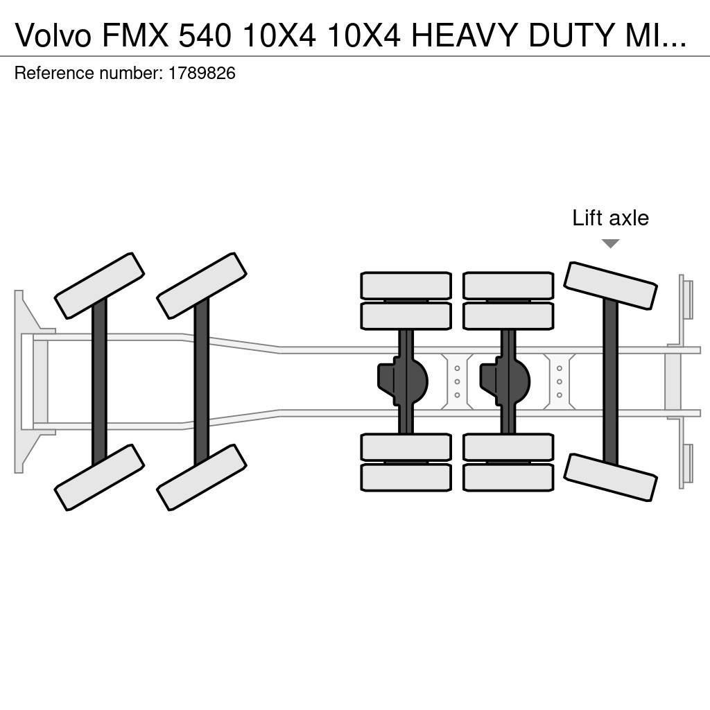 Volvo FMX 540 10X4 10X4 HEAVY DUTY MINING KH KIPPER/TIPP Kiperi kamioni