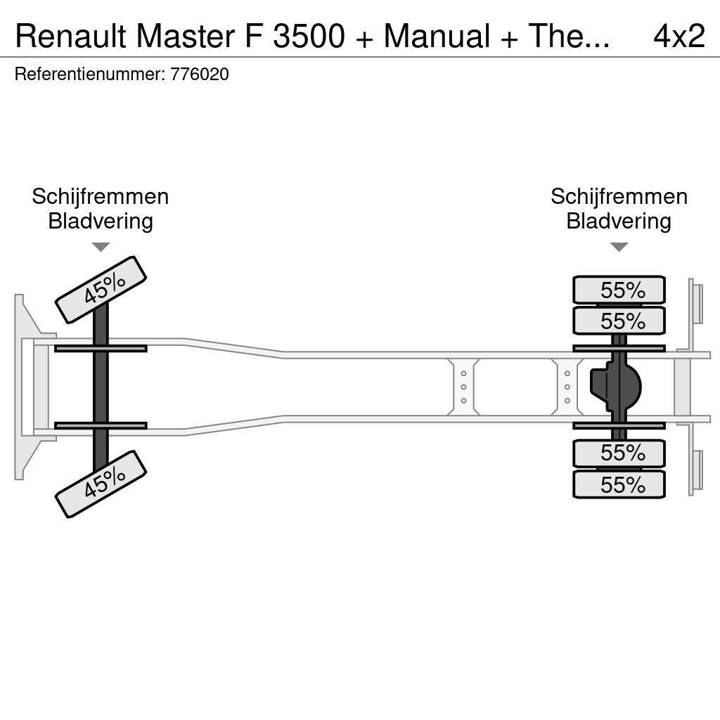 Renault Master F 3500 + Manual + Thermoking Kamioni hladnjače