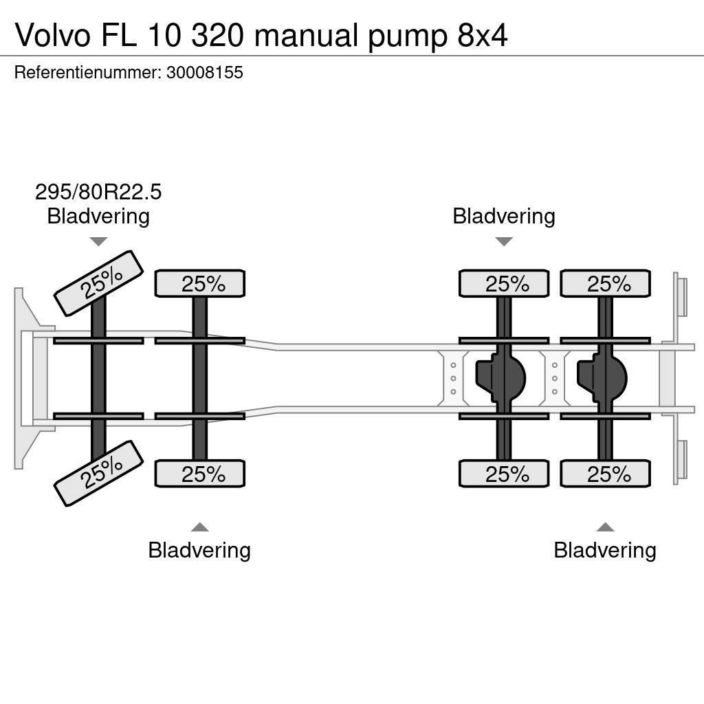 Volvo FL 10 320 manual pump 8x4 Kiperi kamioni