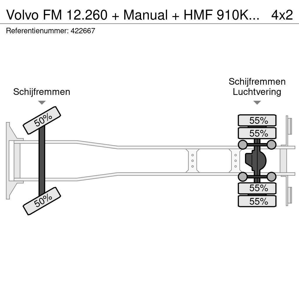 Volvo FM 12.260 + Manual + HMF 910K2 CRANE Polovne dizalice za sve terene