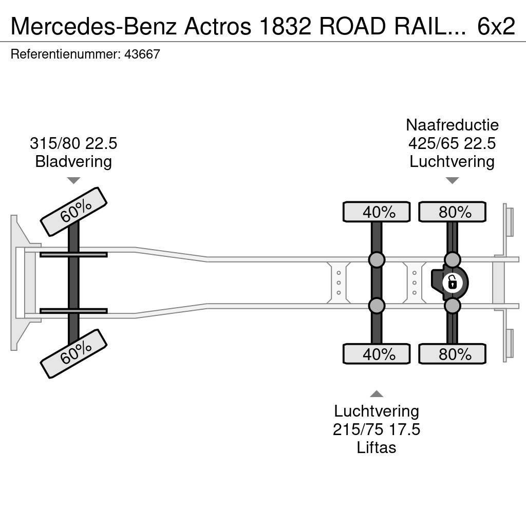 Mercedes-Benz Actros 1832 ROAD RAIL 2-way truck / Bovenleidingmo Auto korpe