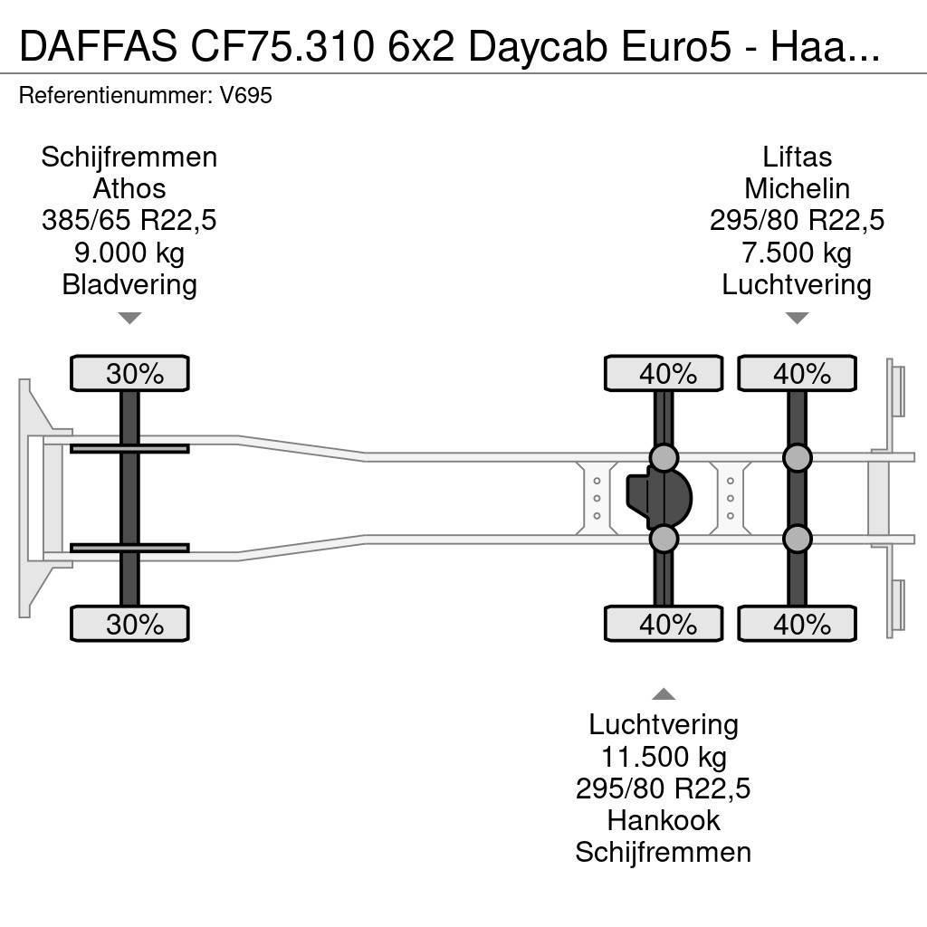 DAF FAS CF75.310 6x2 Daycab Euro5 - Haakarm 21T - Lift Rol kiper kamioni sa kukom za podizanje tereta