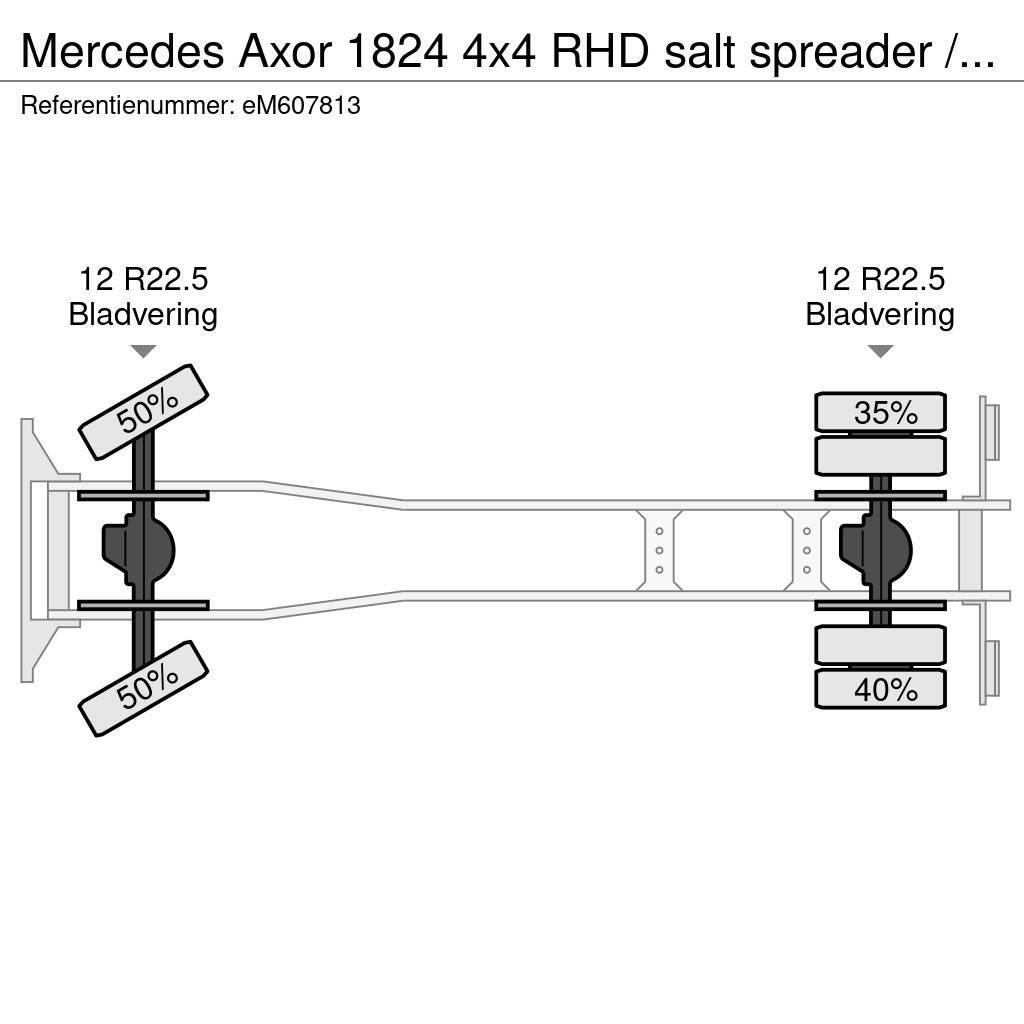 Mercedes-Benz Axor 1824 4x4 RHD salt spreader / gritter Kombi vozila/ vakum kamioni