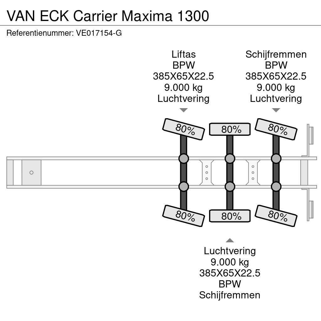 Van Eck Carrier Maxima 1300 Poluprikolice hladnjače
