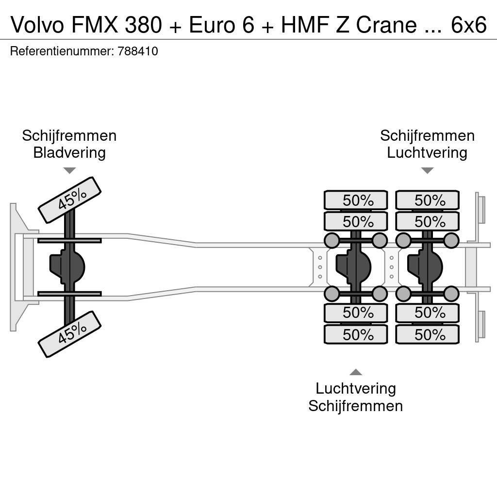 Volvo FMX 380 + Euro 6 + HMF Z Crane + 6x6 + Hardox KIPP Kiperi kamioni