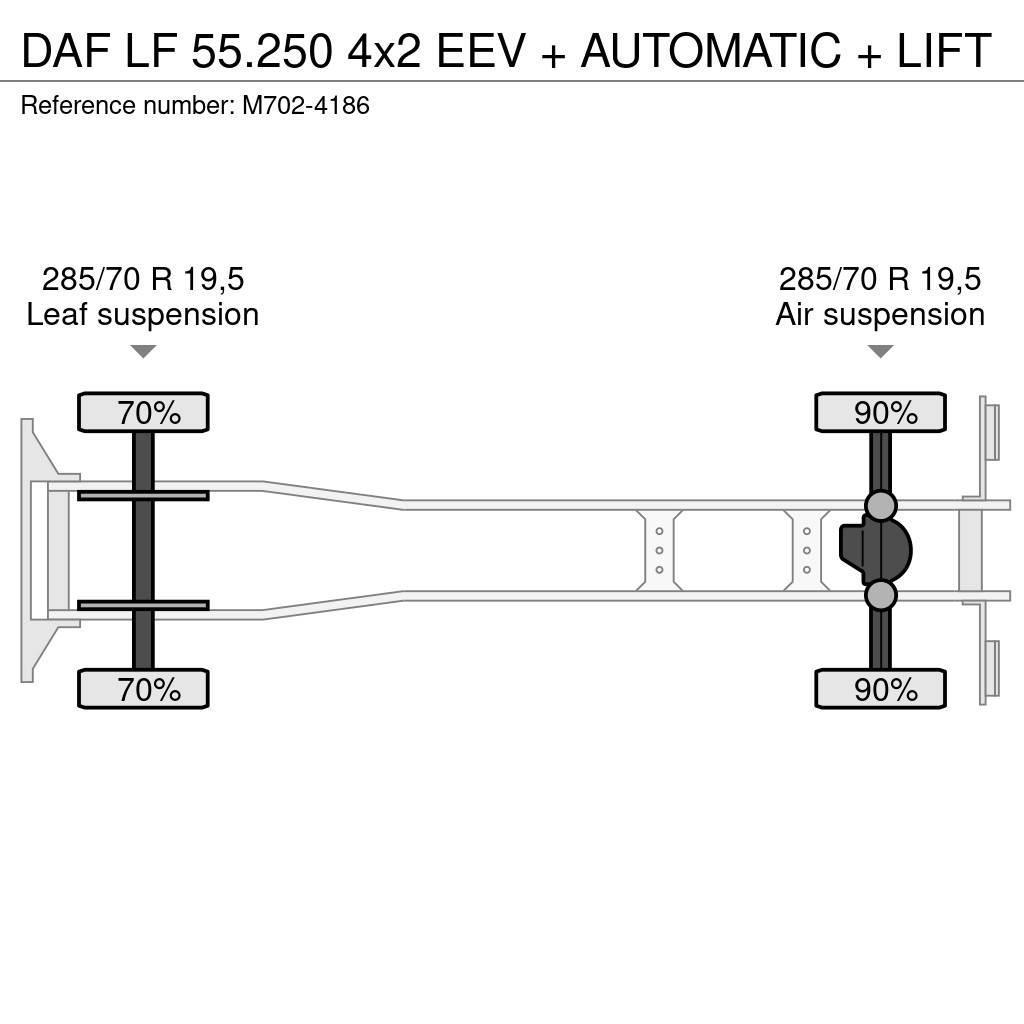 DAF LF 55.250 4x2 EEV + AUTOMATIC + LIFT Sanduk kamioni