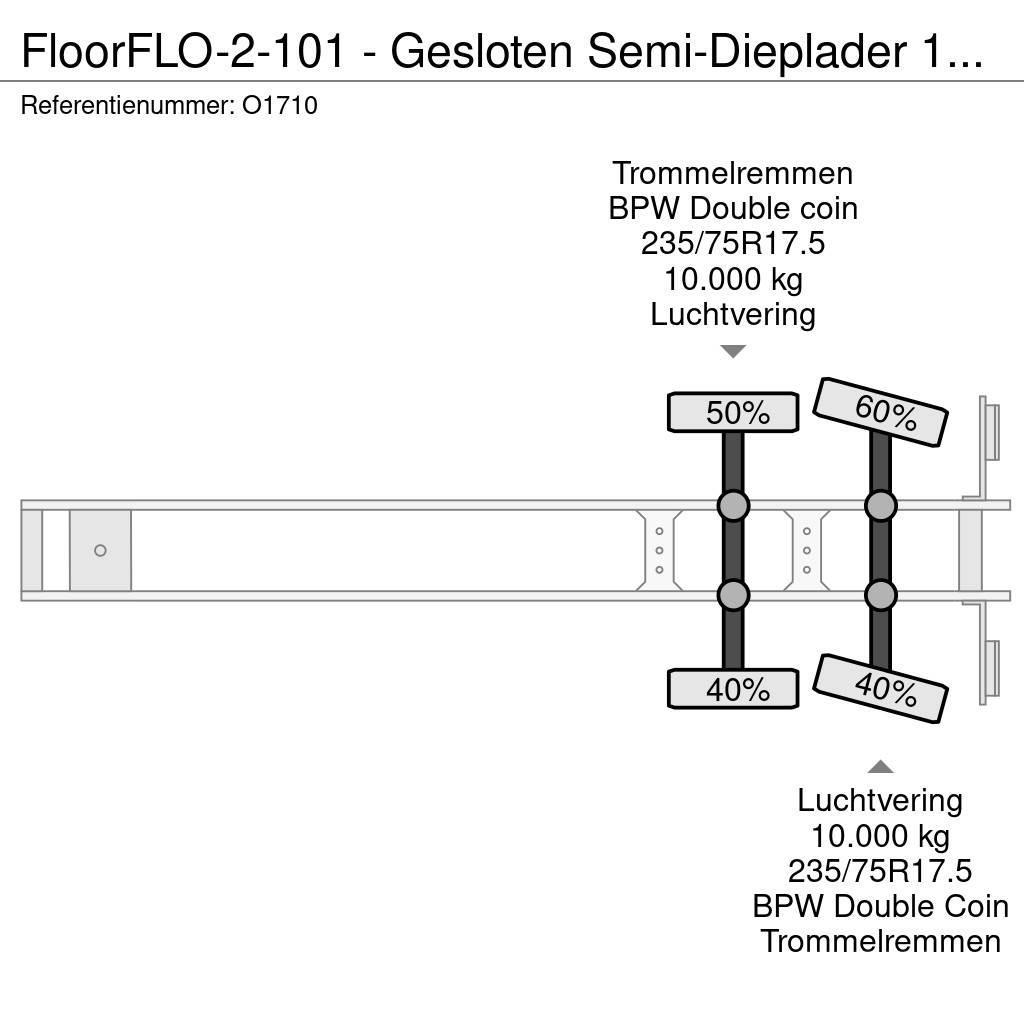 Floor FLO-2-101 - Gesloten Semi-Dieplader 12.5m - ALU Op Poluprikolice labudice