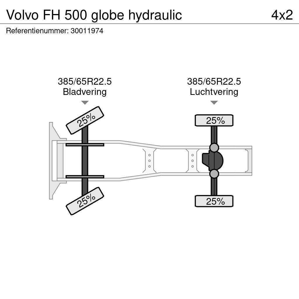 Volvo FH 500 globe hydraulic Tegljači