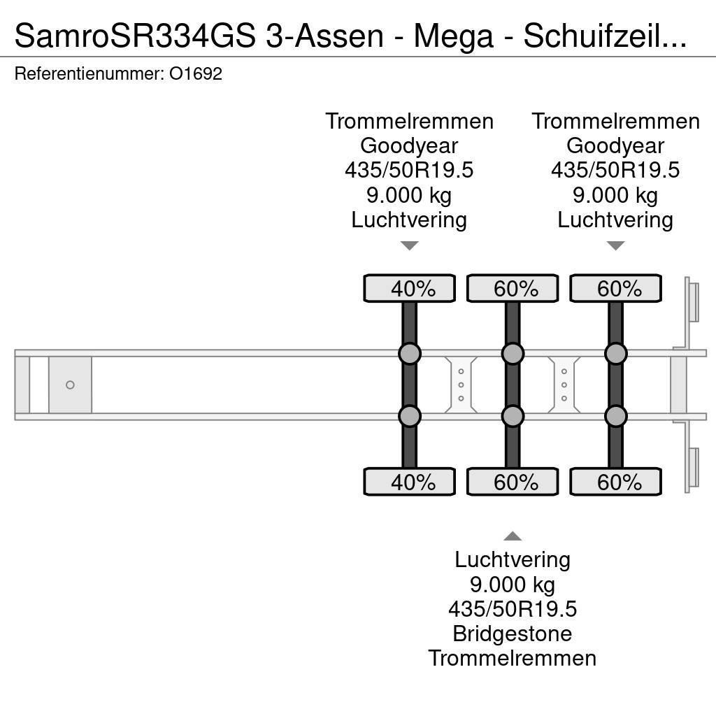 Samro SR334GS 3-Assen - Mega - Schuifzeilen - Trommelrem Poluprikolice sa ciradom