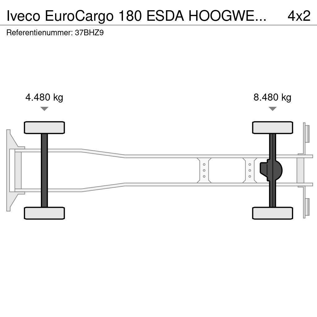 Iveco EuroCargo 180 ESDA HOOGWERKER 23m!!SKYWORKER/ARBEI Auto korpe