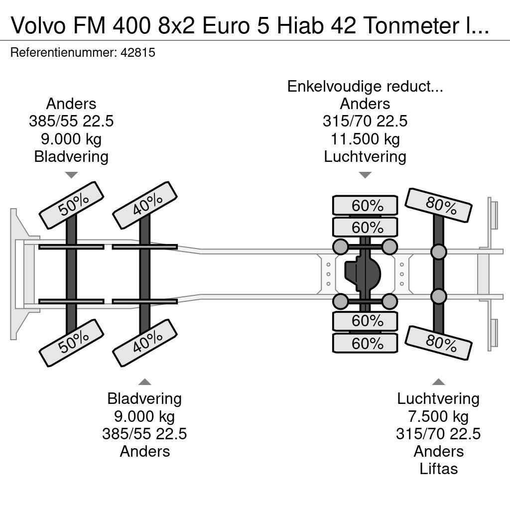 Volvo FM 400 8x2 Euro 5 Hiab 42 Tonmeter laadkraan Polovne dizalice za sve terene