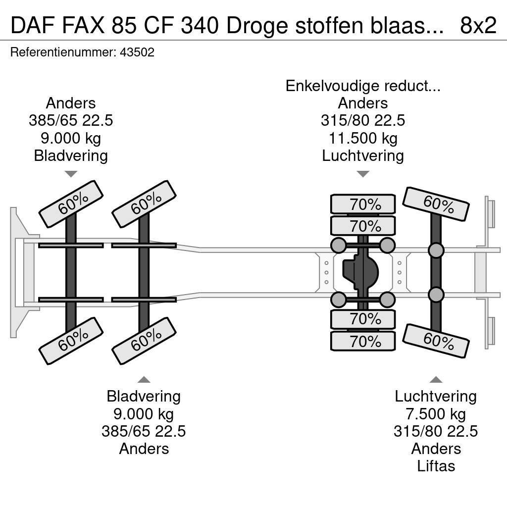 DAF FAX 85 CF 340 Droge stoffen blaas installatie Just Kombi vozila/ vakum kamioni