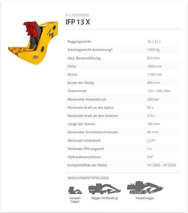 Indeco IFP 13 X Drobilice za građevinarstvo