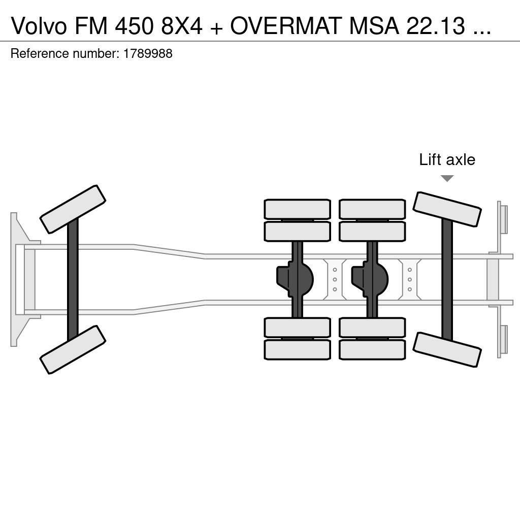 Volvo FM 450 8X4 + OVERMAT MSA 22.13 EPS PTO CEMENT/MORT Kamionske beton pumpe