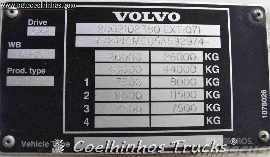 Volvo FM 12 - 380 Sanduk kamioni
