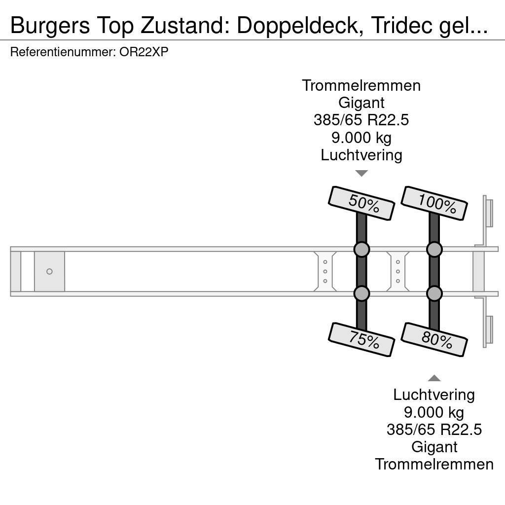  BURGERS Top Zustand: Doppeldeck, Tridec gelenkt, L Sanduk poluprikolice
