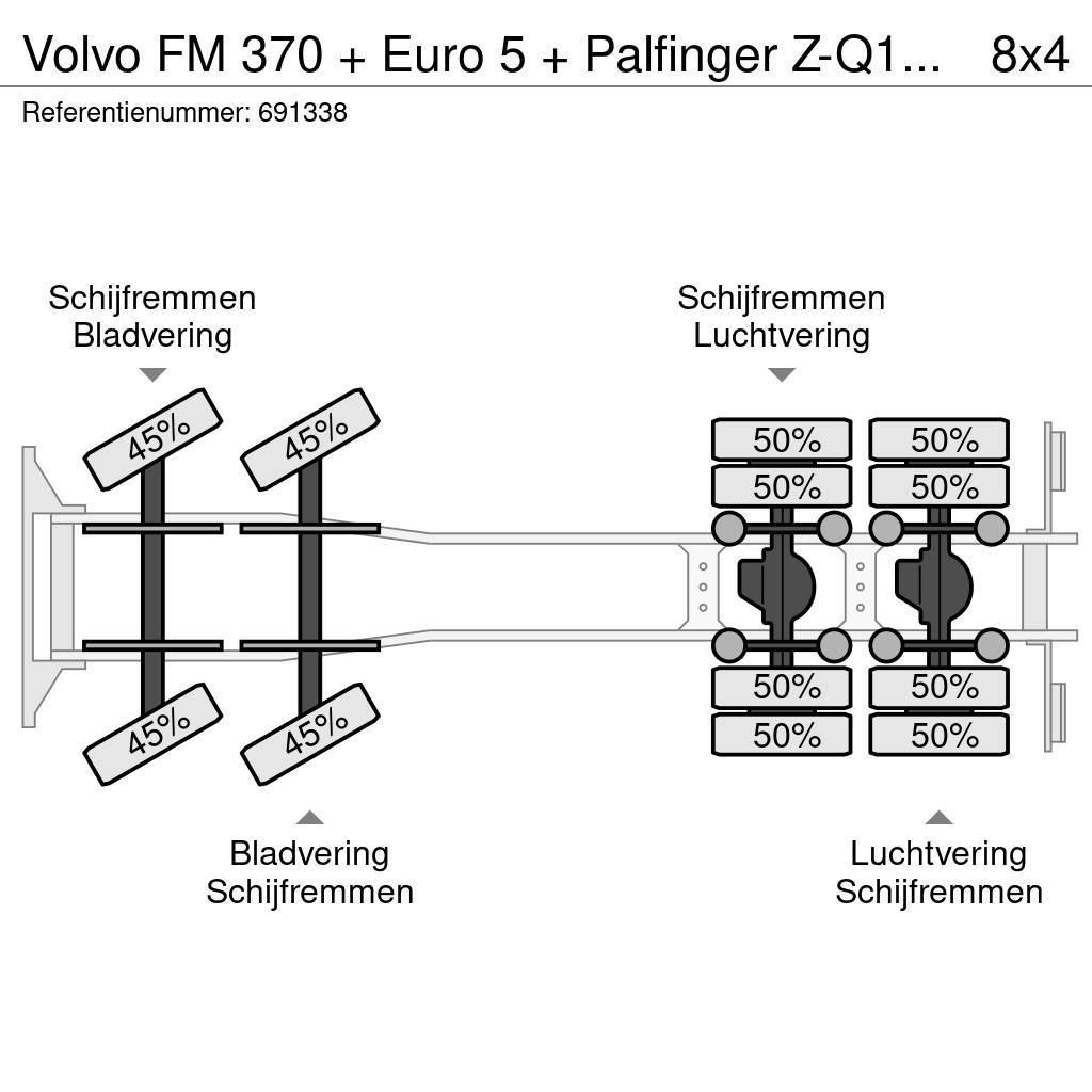 Volvo FM 370 + Euro 5 + Palfinger Z-Q170 Crane + 30ton N Polovne dizalice za sve terene