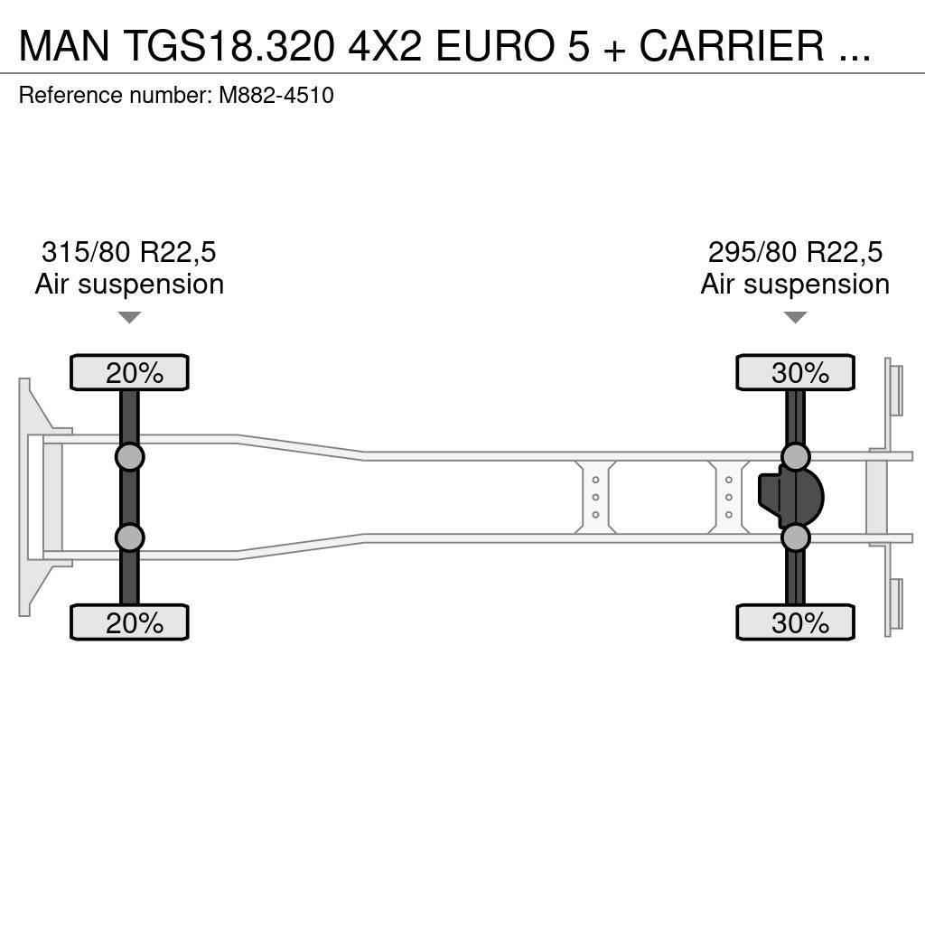 MAN TGS18.320 4X2 EURO 5 + CARRIER SUPRA 750 Kamioni hladnjače