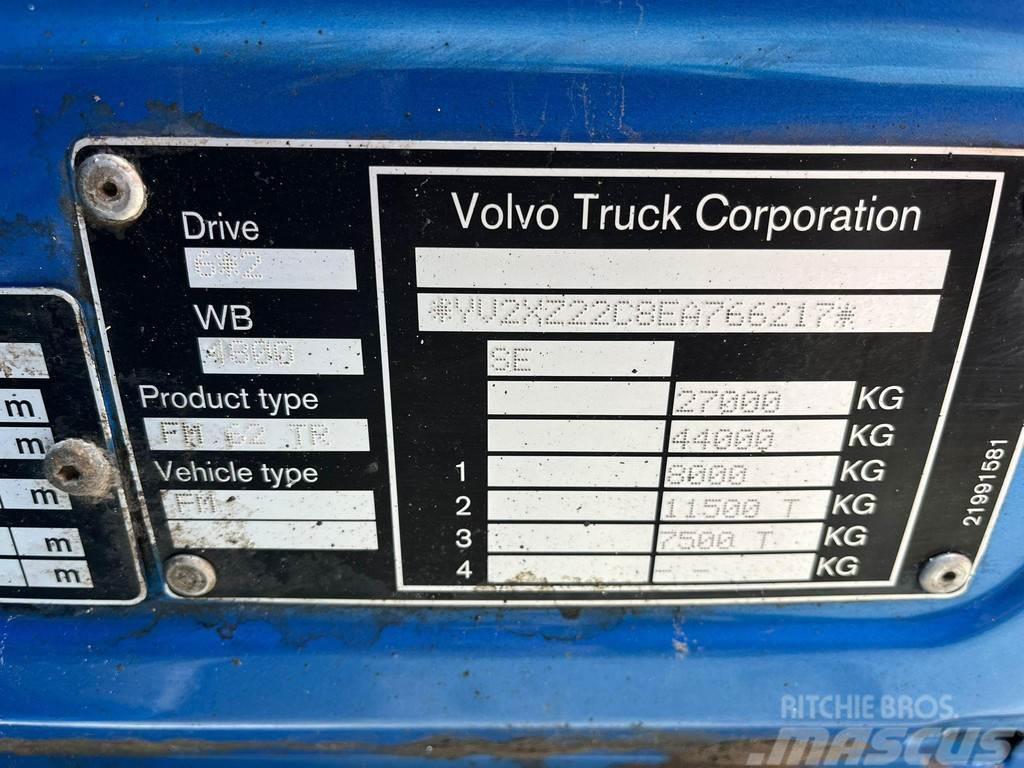 Volvo FM 410 6x2*4 BOX L=7648 mm Sanduk kamioni