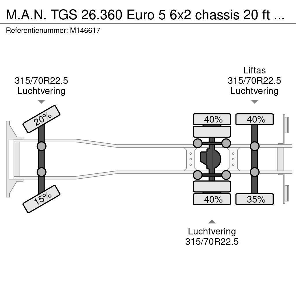 MAN TGS 26.360 Euro 5 6x2 chassis 20 ft + ADR Kamioni-šasije