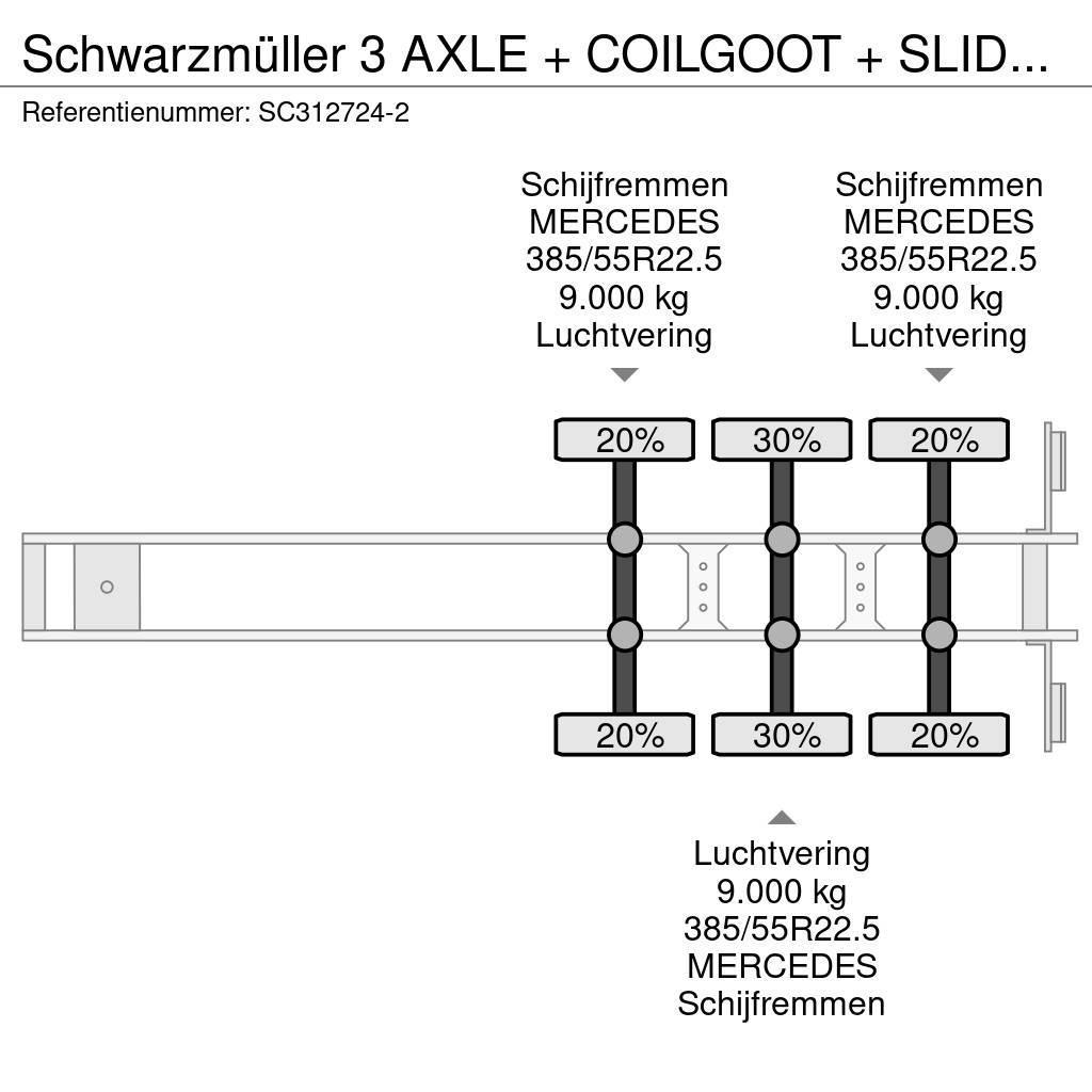 Schwarzmüller 3 AXLE + COILGOOT + SLIDING ROOF Poluprikolice sa ciradom