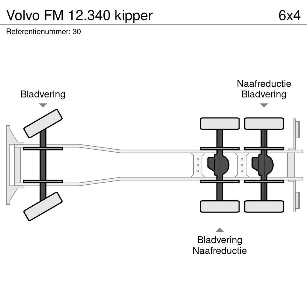 Volvo FM 12.340 kipper Polovne dizalice za sve terene