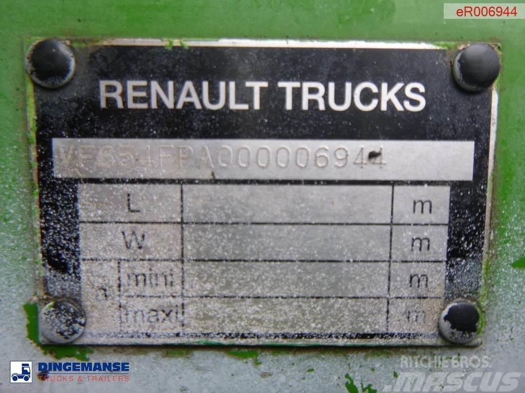 Renault Kerax 430.42 dxi 8x4 RHD tipper 16 m3 Kiperi kamioni