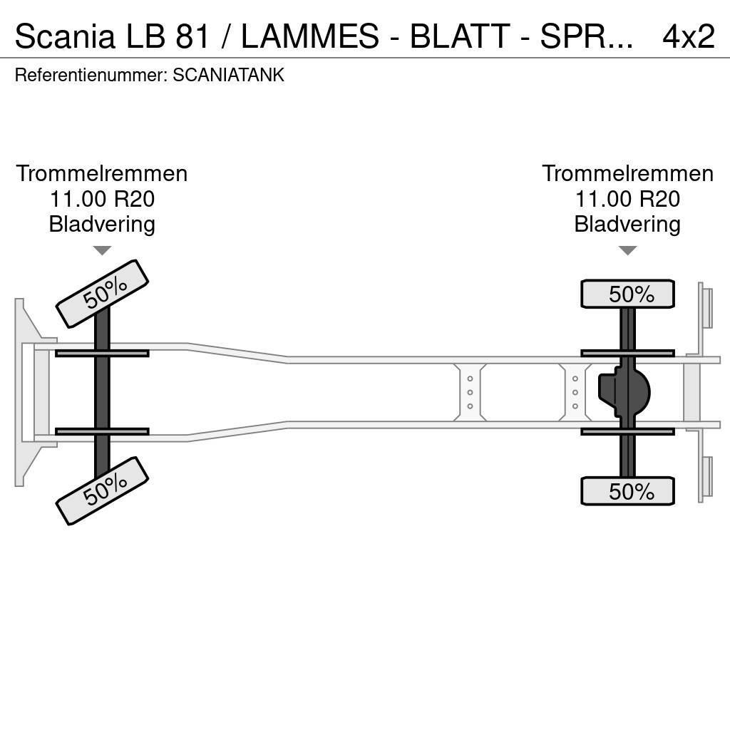Scania LB 81 / LAMMES - BLATT - SPRING Kamioni cisterne